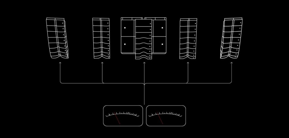  L Acoustics L-ISA Processor